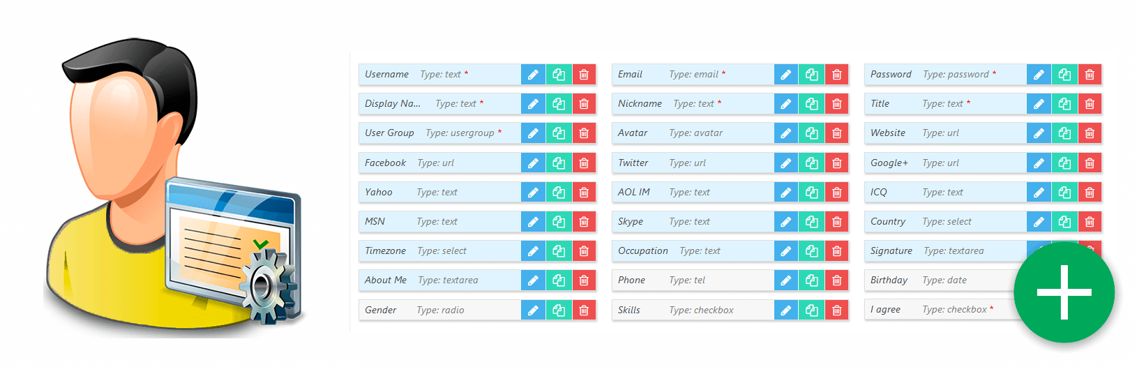 Wpforo | User Custom Fields