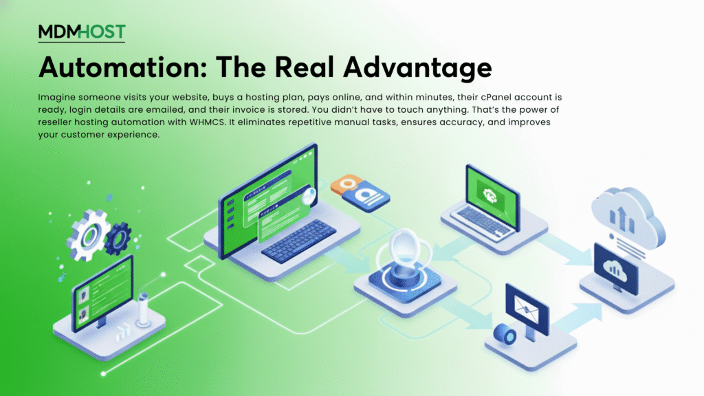 Automation in cPanel Reseller Hosting