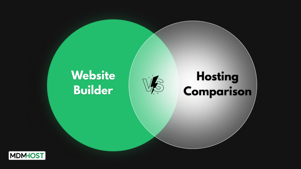 web hosting vs web builder